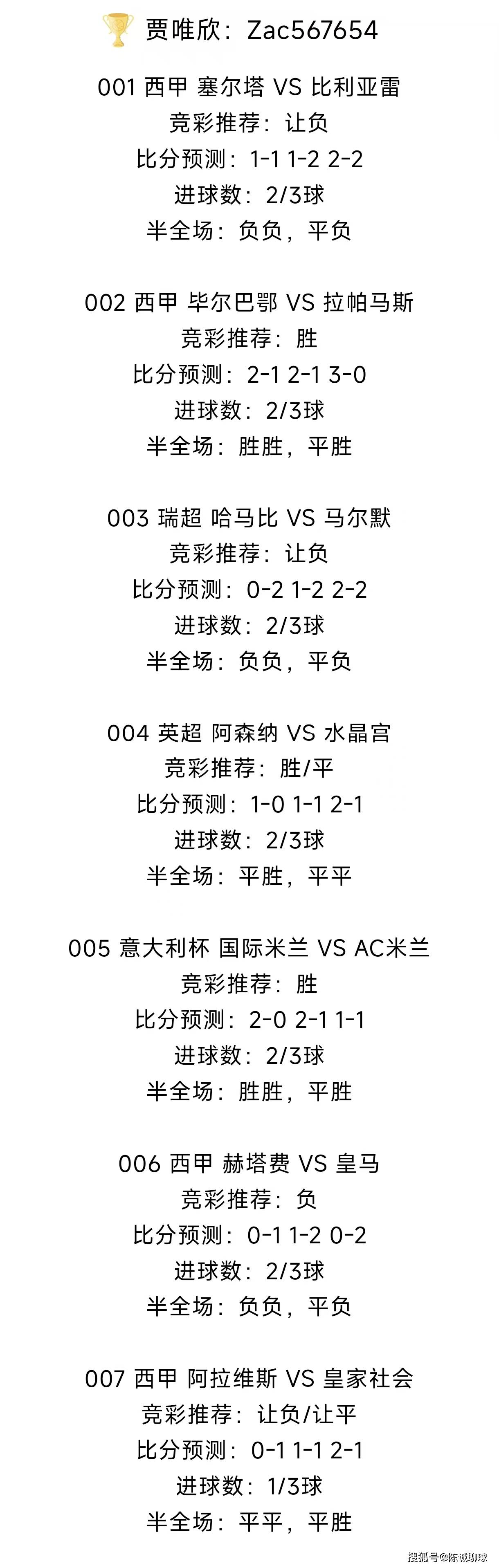 国内足球联赛比分胜负悬殊，进球战术精湛