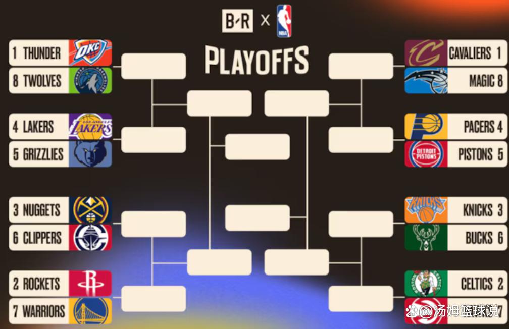 NBA季后赛席位赛，Nuggets与雷霆争四强位置的简单介绍