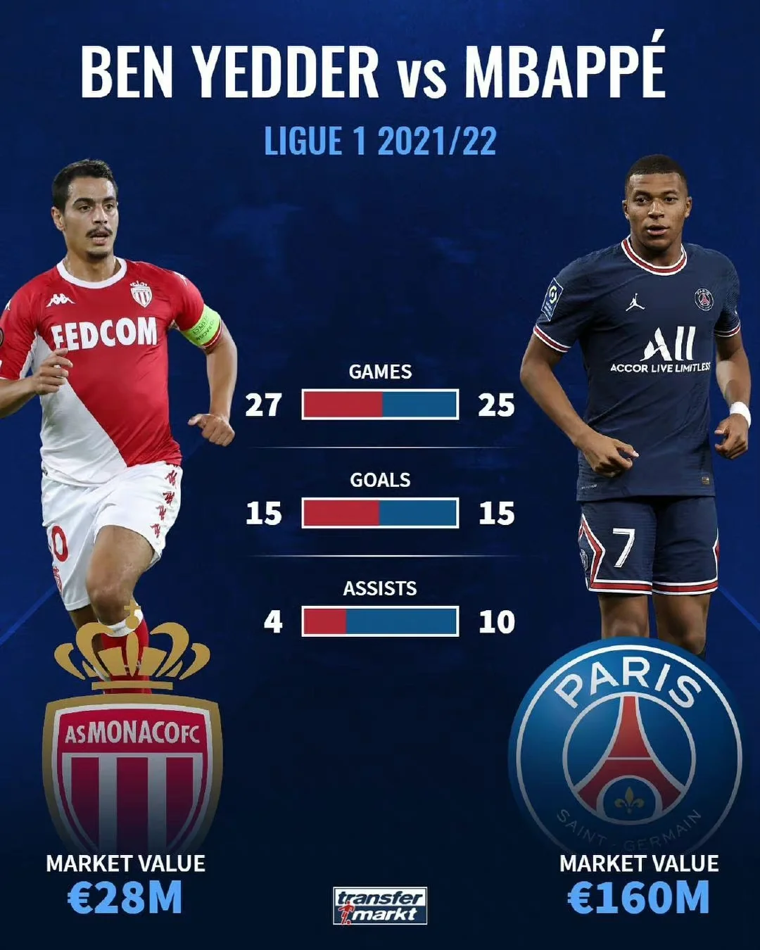 关于摩纳哥主场不敌波尔多遭遇三连败的信息 关于摩纳哥主场不敌波尔多遭遇三连败的信息