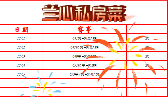 包含小组赛圆满收官,豪门轻松晋级的词条 包含小组赛圆满收官,豪门轻松晋级的词条