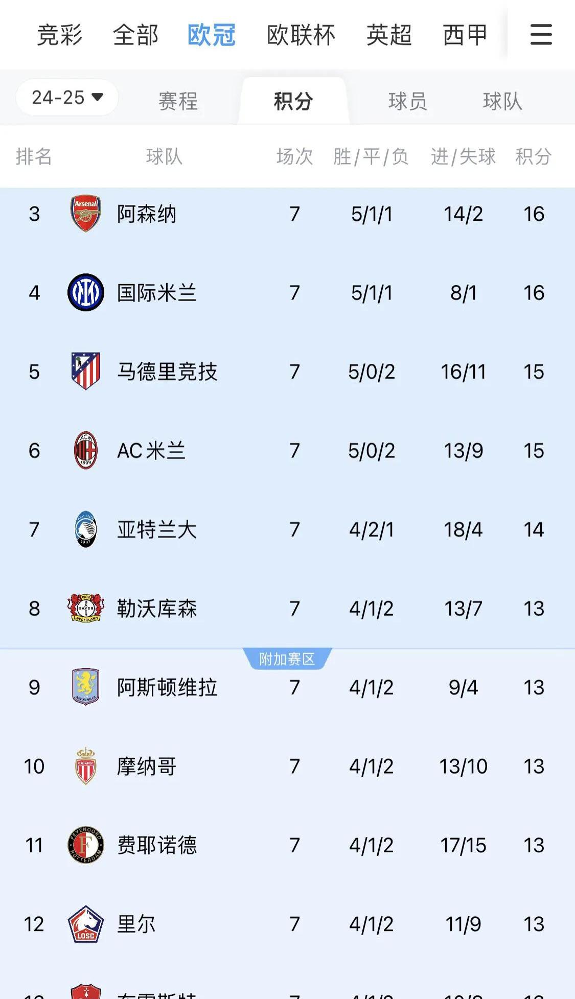 爱游戏亚洲官网-欧预赛战队荣誉榜揭晓，精彩表现备受瞩目的简单介绍