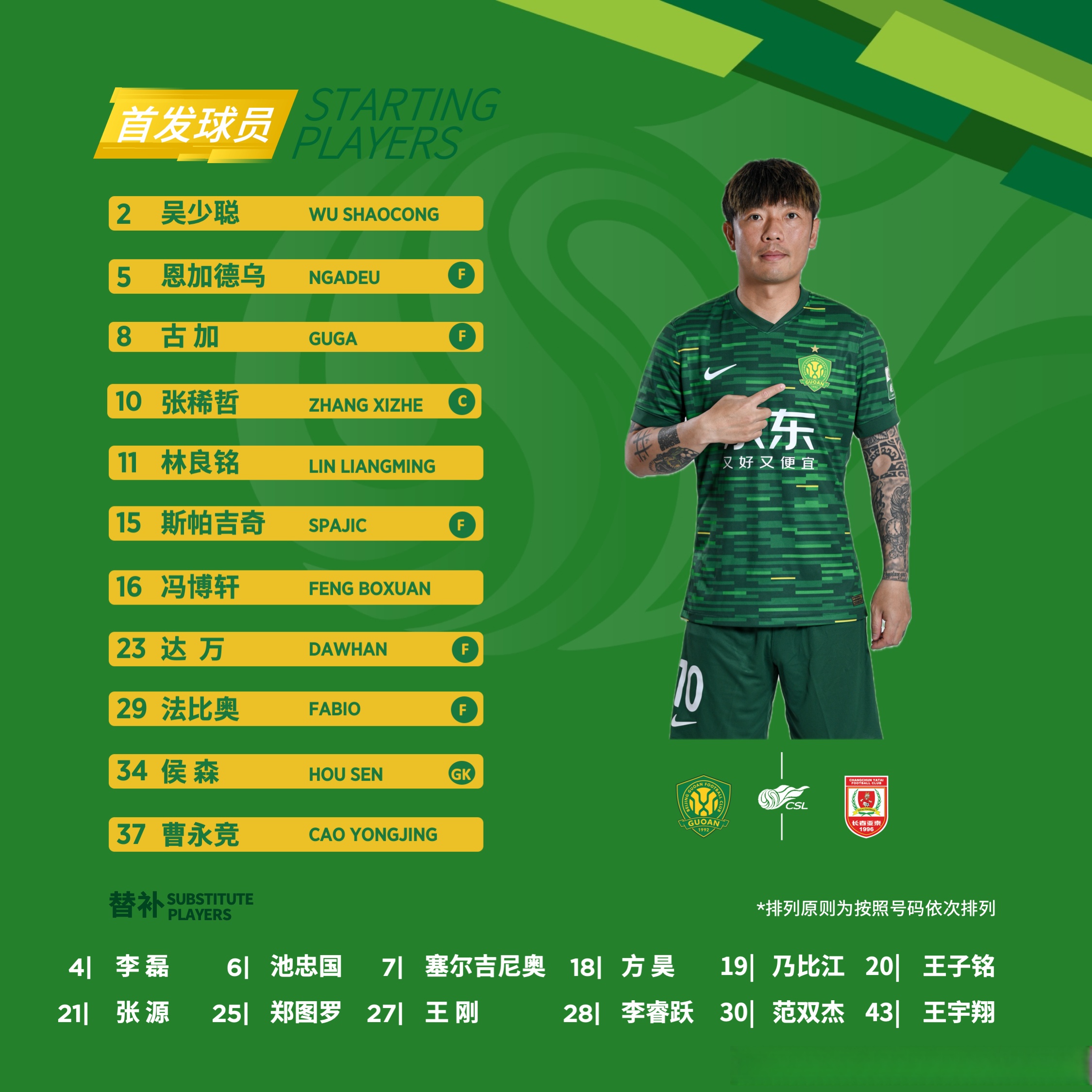 关于国安客场大胜上港，稳定排名的信息